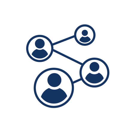 Network